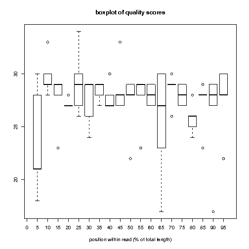 galaxy-central/test-data/454Score.png