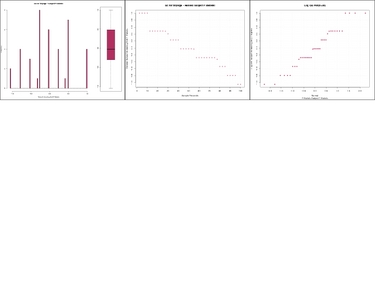 galaxy-central/test-data/rgtestouts/rgQC/tinywga_All_3x3-1.jpg