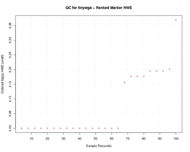 galaxy-central/test-data/rgtestouts/rgQC/tinywga_All_Paged-1.jpg