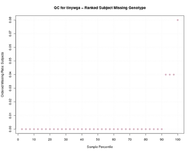 galaxy-central/test-data/rgtestouts/rgQC/tinywga_All_Paged-8.jpg