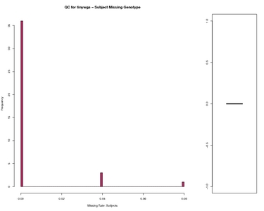 galaxy-central/test-data/rgtestouts/rgQC/tinywga_fracmiss.jpg