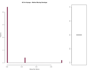 galaxy-central/test-data/rgtestouts/rgQC/tinywga_missfrac.jpg