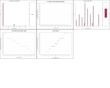 galaxy-central/test-data/rgtestouts/rgQC/tinywga_All_3x3.jpg