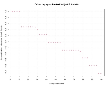 galaxy-central/test-data/rgtestouts/rgQC/tinywga_All_Paged-10.jpg